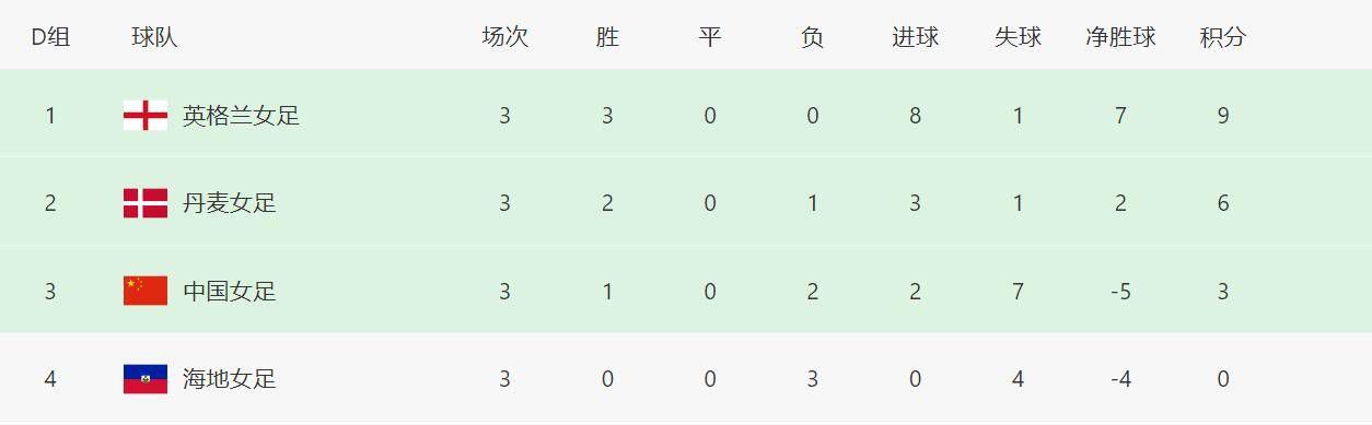 女医生的性爱讲座